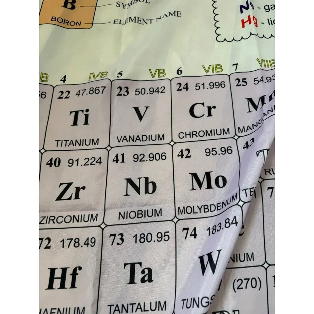 2017 Sunlet periodic table of elements fabric, large tapestry